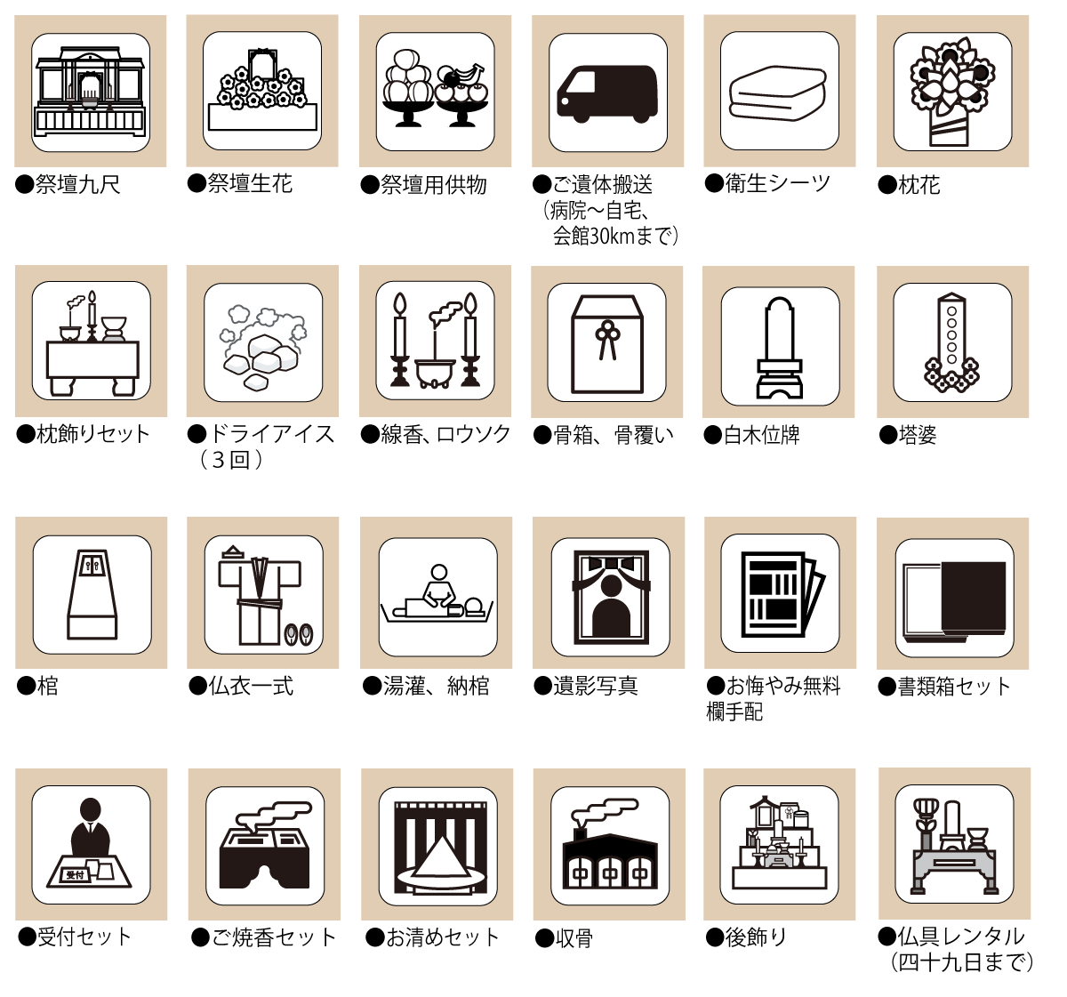 家族葬安心プラン3