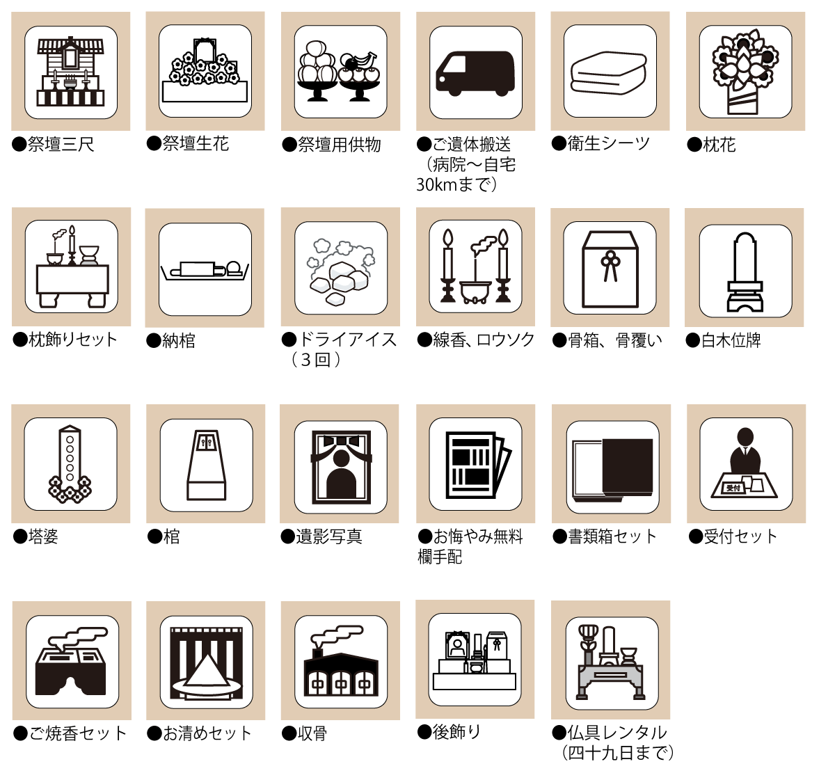 自宅葬安心プラン3