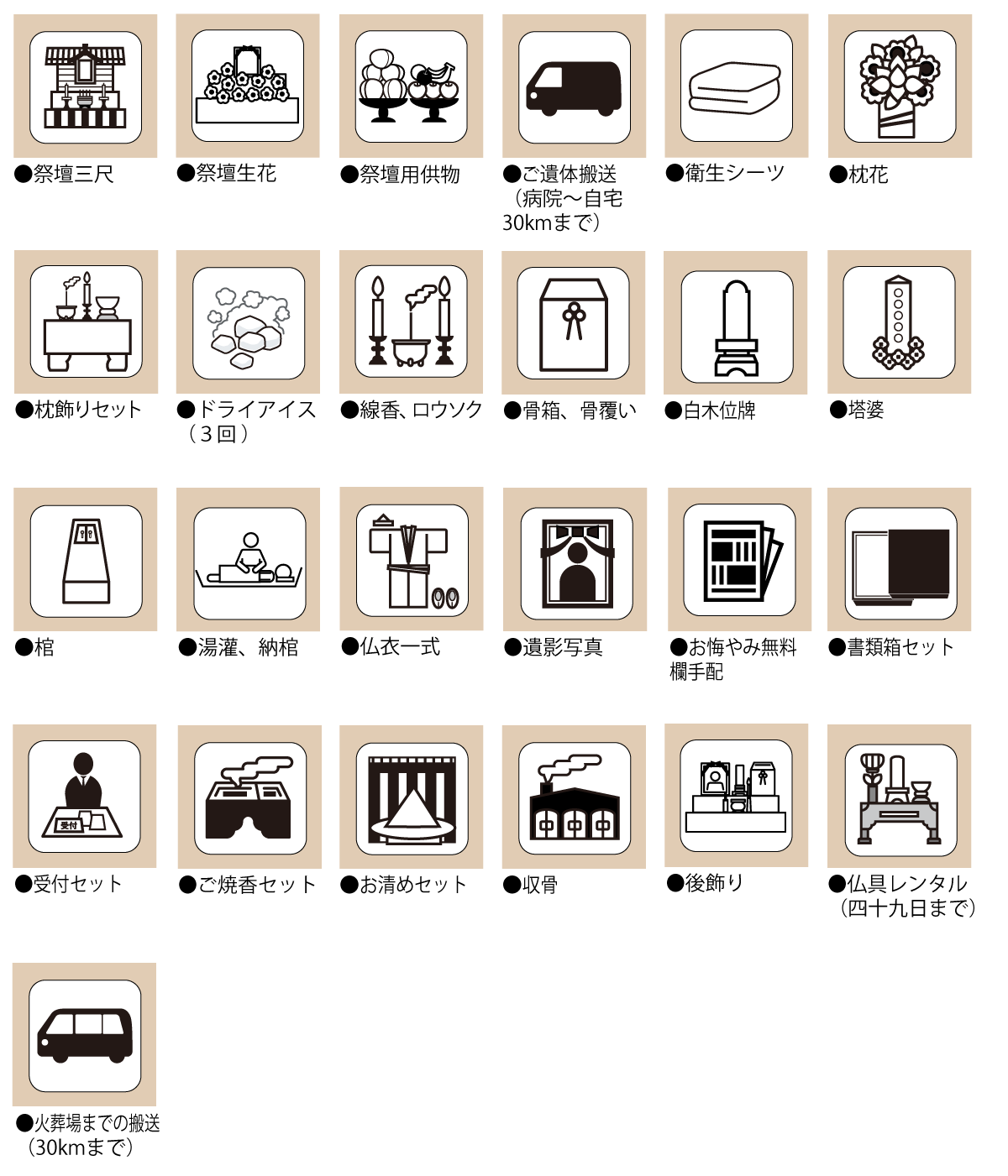 お急ぎの方の自宅葬安心プラン2